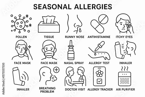 Seasonal allergies: symptoms and treatments with icons for pollen, tissues, and more
