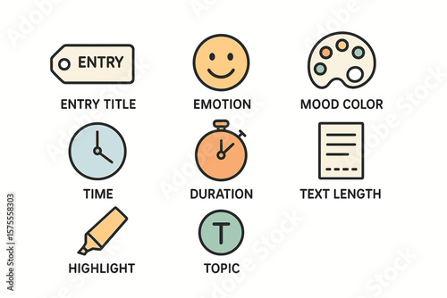 Infographic elements: entry title, emotion, mood color, time, duration, text length, highlight, topic