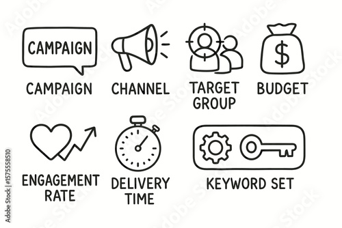 Marketing campaign strategy elements: budget, target group, and engagement rate