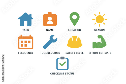 Icons representing task details: tools, safety, effort, frequency, status, location, season