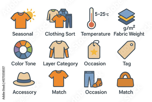 Guide to seasonal clothing: sorting, temperature, and layering essentials