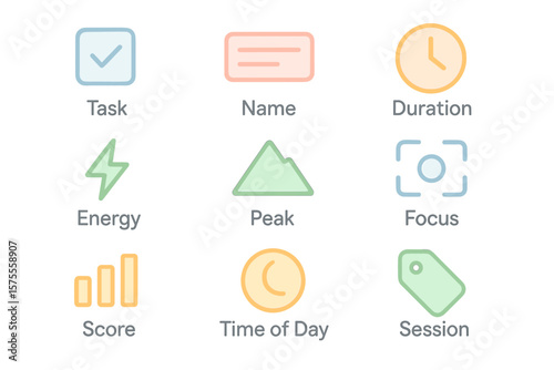 Icons representing task, duration, energy, peak, focus, score, time, session