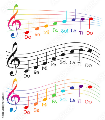 Colorful Solfège Scale – Do Re Mi Musical Notes on Staff. Vibrant and educational illustration, for music education, teaching materials, posters, and classroom decor.