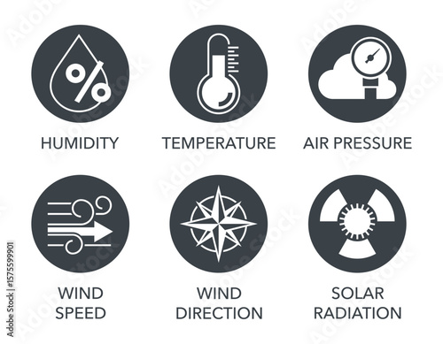 Weather station sensors - Humidity, Air pressure, Temperature, Wind speed, direction. Radiation