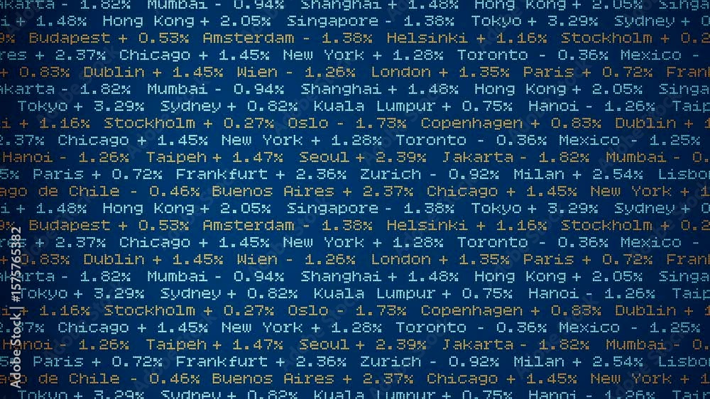 Abstract stock index ticker with changes, trading board, financial markets. Investment, rading, London, Frankfurt, Hong Kong, Paris, New York, Tokyo. 3D animation