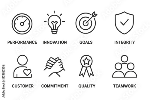 Core values icon set. Line pictograms for business ethics. Performance, innovation, goals, integrity, customer, commitment, quality, teamwork. Company culture and mission.