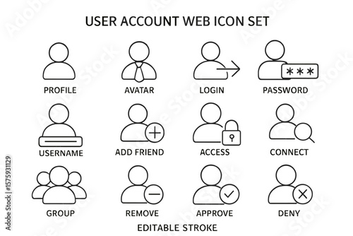 User Account Web Icon Set. Line Style Vector Collection. Profile, Avatar, Login, Password, Username, Add Friend, Access, Connect, Group, Remove, Approve, Deny, Editable Stroke