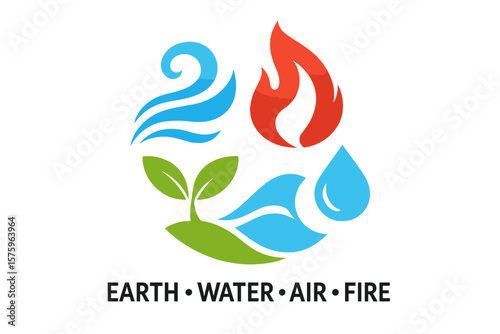 Four elements of nature icon set. Air, fire, water, earth symbols in harmony. Natural concept logo for ecology, environment and energy. Vector illustration in a circle.
