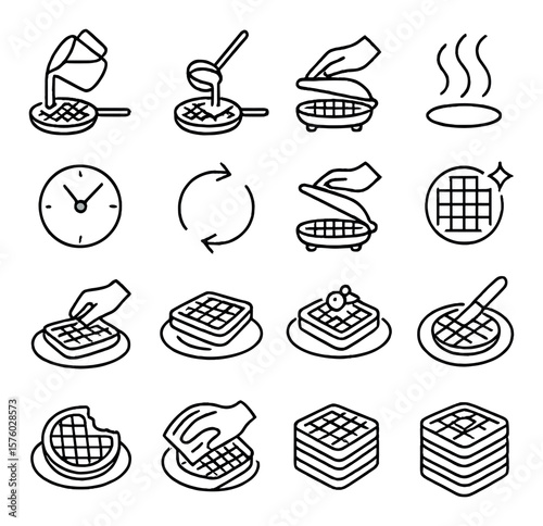 Waffle Cooking Steps line art icons. pouring batter, spreading batter, closing waffle iron, steam icon, cooking time, flipping symbol, opening iron, golden brown icon, removing