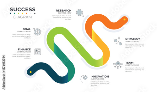 Business winding road step to success concept. Customer journey or how to success business.