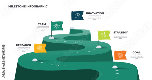 Road winding infographic success. Road trip, winding road concept. Milestone vector.