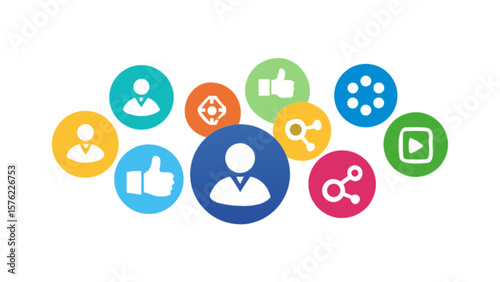 Social media marketing strategy and management services for business and brand awareness online today