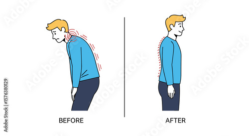 Correcting poor posture demonstrating improved spinal alignment before and after adjustments
