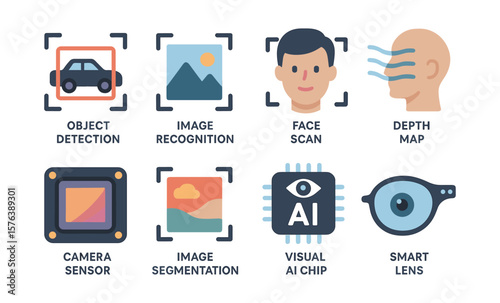 Computer vision concepts and technology icons for digital design and innovation projects