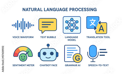 Natural language processing icons collection for technology and communication design