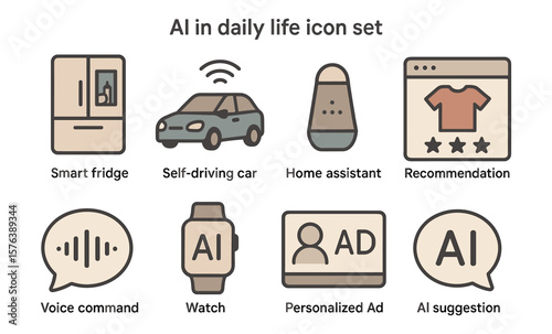 Ai in daily life icon set featuring smart fridge, self-driving car, home assistant, and more
