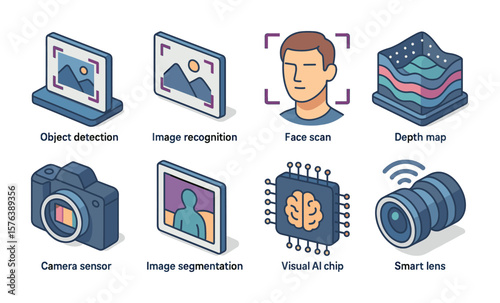 Computer vision icon set featuring face scan, object detection, and ai chip technology