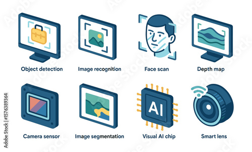 Computer vision icon set featuring object detection, image recognition, and ai technology