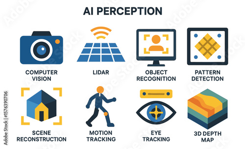 Ai perception technologies icon set featuring computer vision, lidar, and object recognition
