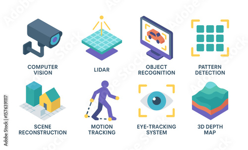 Ai perception icon set featuring computer vision and motion tracking for innovative technology design