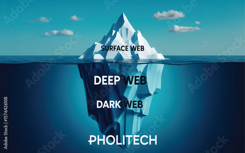 The top portion of the iceberg shows the Surface Web with white text and includes social media icons for Google, Twitter, Facebook, YouTube, and Bing