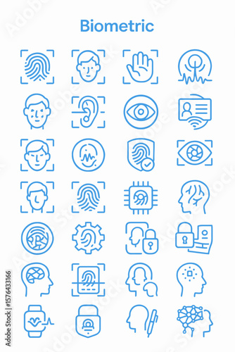 A collection of biometric identification icons illustrating various methods like fingerprint, facial, iris, and voice recognition.