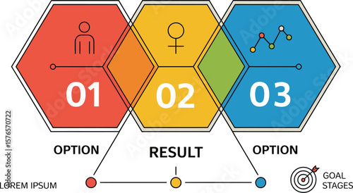Diagram showcasing options and results with icons and numerical indicators shown