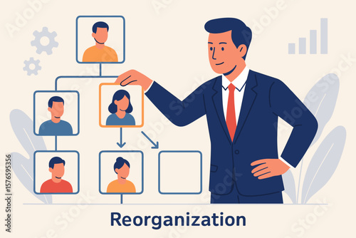 Business Reorganization Concept, Corporate Restructuring, Adjusting Team Structure, Allocating Resources, Changing Department Roles, Management Efficiency, Organizational Chart