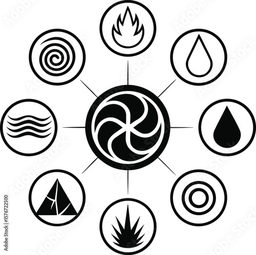 Elemental Symbols A Graphic Representation of the Five Elements