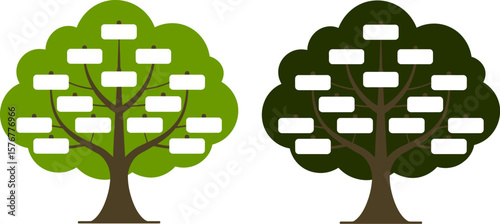 Family tree chart genealogy pedigree ancestor descendant diagram template blank infographic design 100 vector