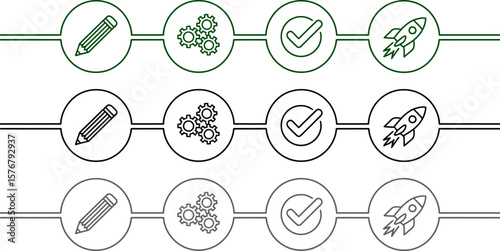 Understanding agile methodology a visual guide to planning development review and launch process