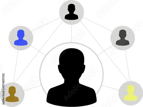 Understanding network connections and social media influence for business growth online now today here