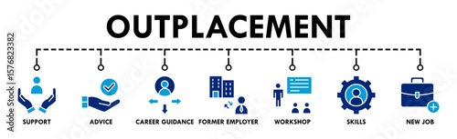 Outplacement banner web icon vector illustration concept with icon of support, advice, career guidance, former employer, workshop, skills, new job, training, and presentation