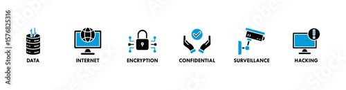 Privacy banner web icon set vector illustration concept with icon of data, internet, encryption, confidential, surveillance and hacking