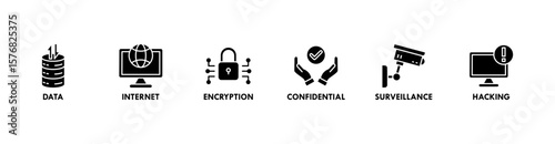 Privacy banner web icon set vector illustration concept with icon of data, internet, encryption, confidential, surveillance and hacking