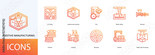 additive manufacturing icon collection set. Containing 3D Printing, selective laser sintering, SLA, Binder Jetting, Extrusion, Filament icon