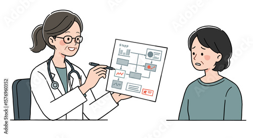 Doctor explaining medical procedure to patient with flowchart in modern office setting