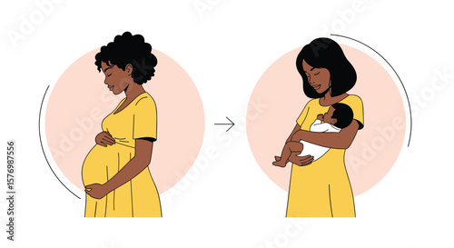 Understanding the journey from pregnancy to motherhood and newborn care for new parents