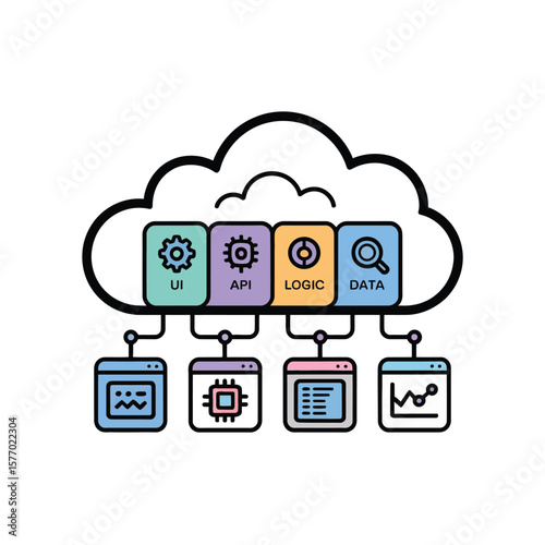 Pastel Colored Flat Style Cloud Computing Integration Diagram Illustrating U I A P I Logic and Data Connections to Web Browser Software Components Featuring Gear Microchip List