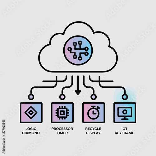 Pastel Purple Cloud Server Downloading Data to Logic Diamond Processor Timer Recycle Display and Io T Keyframe Components Line Art Icon Style Illustration
