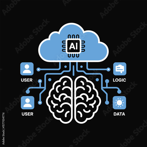 Abstract A I Cloud Computing System Illustration Blue Gradient Cloud Server Connected Human Brain Circuit Lines Data Logic User Icons Flat Style Design on Black Background