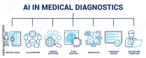 AI in Medical Diagnostics
