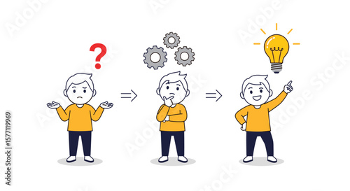 Understanding a problem to finding a solution and generating an idea