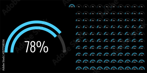 Set of semicircle percentage progress bar diagrams meters from 0 to 100 ready-to-use for web design, user interface UI or infographic - indicator with blue