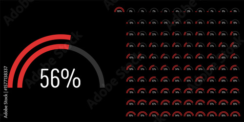 Set of semicircle percentage progress bar diagrams meters from 0 to 100 ready-to-use for web design, user interface UI or infographic - indicator with red