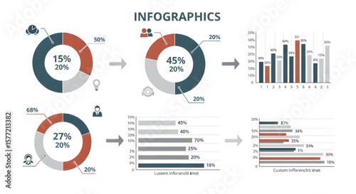 Infographic showing data visualizations with pie charts, bar graphs, and horizontal bars, illustrating percentages.