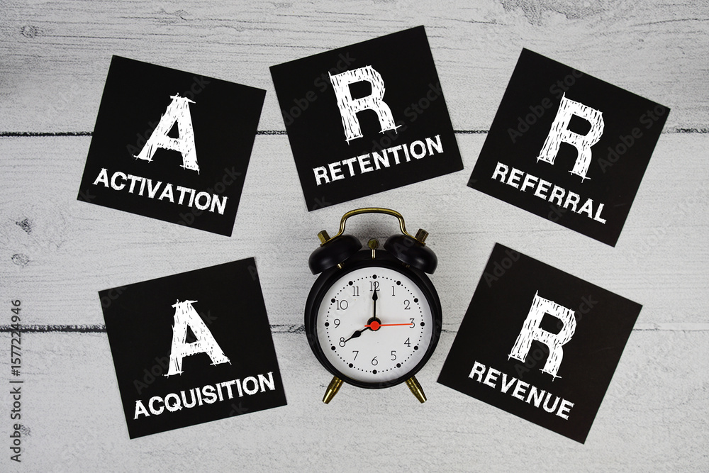Obraz premium AARRR Acquisition, Activation, Retention, Referral, Revenue text written on sticky note and alarm clcok flat lay on wooden background