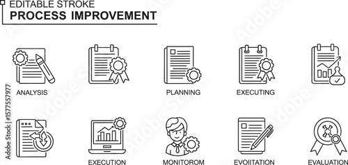 Illustration of process improvement steps with editable stroke icons set