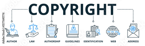 Copyright web banner icons Vector illustration concept of with keywords, author, law, guidelines, identification, authorship, web, address