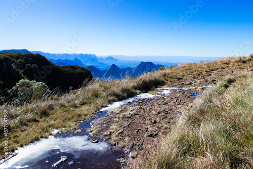 SERRA CATARINENSE.
SERRA BRASILEIRA.
SERRA DAS AMÉRICAS.
SERRA CÂNION DO FUNIL.
SERRA GAÚCHA.
SERRA DO RIO DO RASTRO.
BOM JARDIM DA SERRA
MIRANTE SERRA PARQUE
lAURO MULLER,sc.